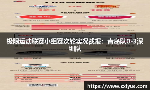 极限运动联赛小组赛次轮实况战报：青岛队0-3深圳队