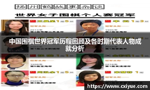 中国围棋世界冠军历程回顾及各时期代表人物成就分析