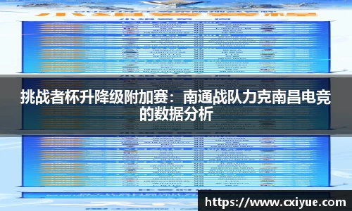 挑战者杯升降级附加赛：南通战队力克南昌电竞的数据分析