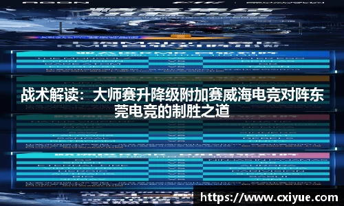 战术解读：大师赛升降级附加赛威海电竞对阵东莞电竞的制胜之道