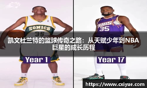 凯文杜兰特的篮球传奇之路：从天赋少年到NBA巨星的成长历程