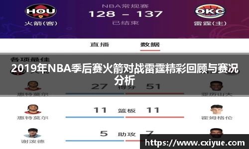 2019年NBA季后赛火箭对战雷霆精彩回顾与赛况分析